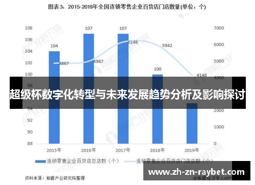 超级杯数字化转型与未来发展趋势分析及影响探讨