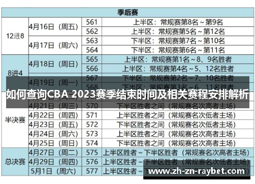 如何查询CBA 2023赛季结束时间及相关赛程安排解析