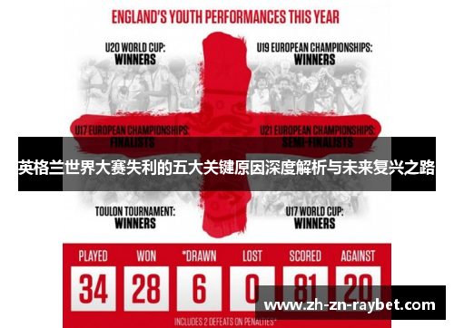 英格兰世界大赛失利的五大关键原因深度解析与未来复兴之路