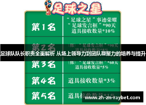 足球队队长职责全面解析 从场上领导力到团队凝聚力的培养与提升 足球队队长职责全面解析 从场上领导力到团队凝聚力的培养与提升