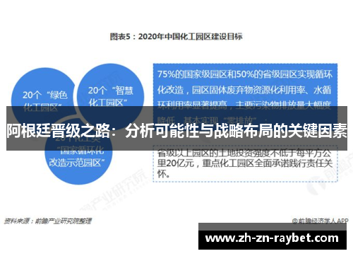 阿根廷晋级之路：分析可能性与战略布局的关键因素