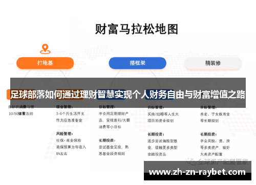 足球部落如何通过理财智慧实现个人财务自由与财富增值之路
