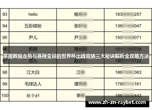 掌握数据走势与赛程变量的世界杯出线竞猜三大秘诀解析全攻略方法