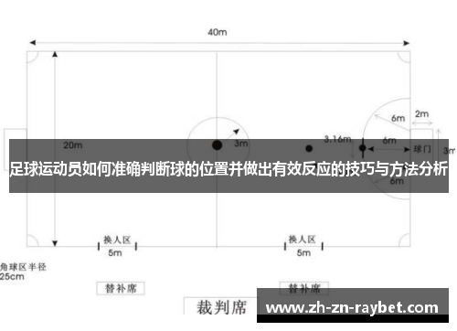 足球运动员如何准确判断球的位置并做出有效反应的技巧与方法分析